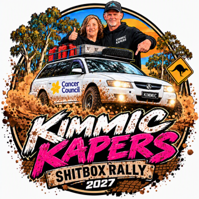 Kimmic Kapers